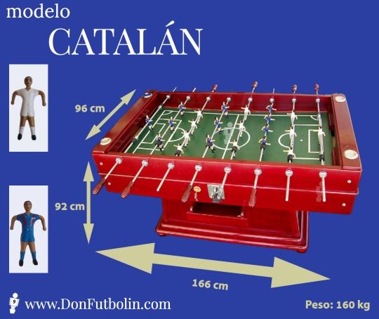 Medidas del Futbolín Catalán | Don Futbolín